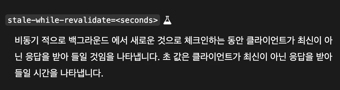 SWR 적용 전후 비교